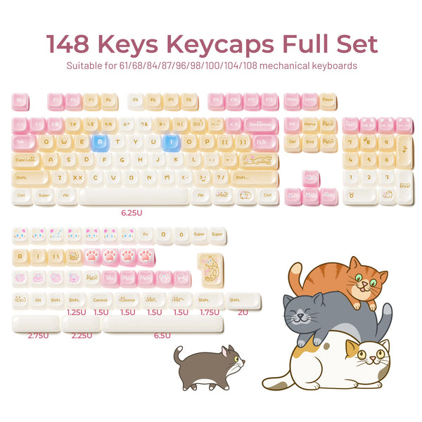 Keyboards