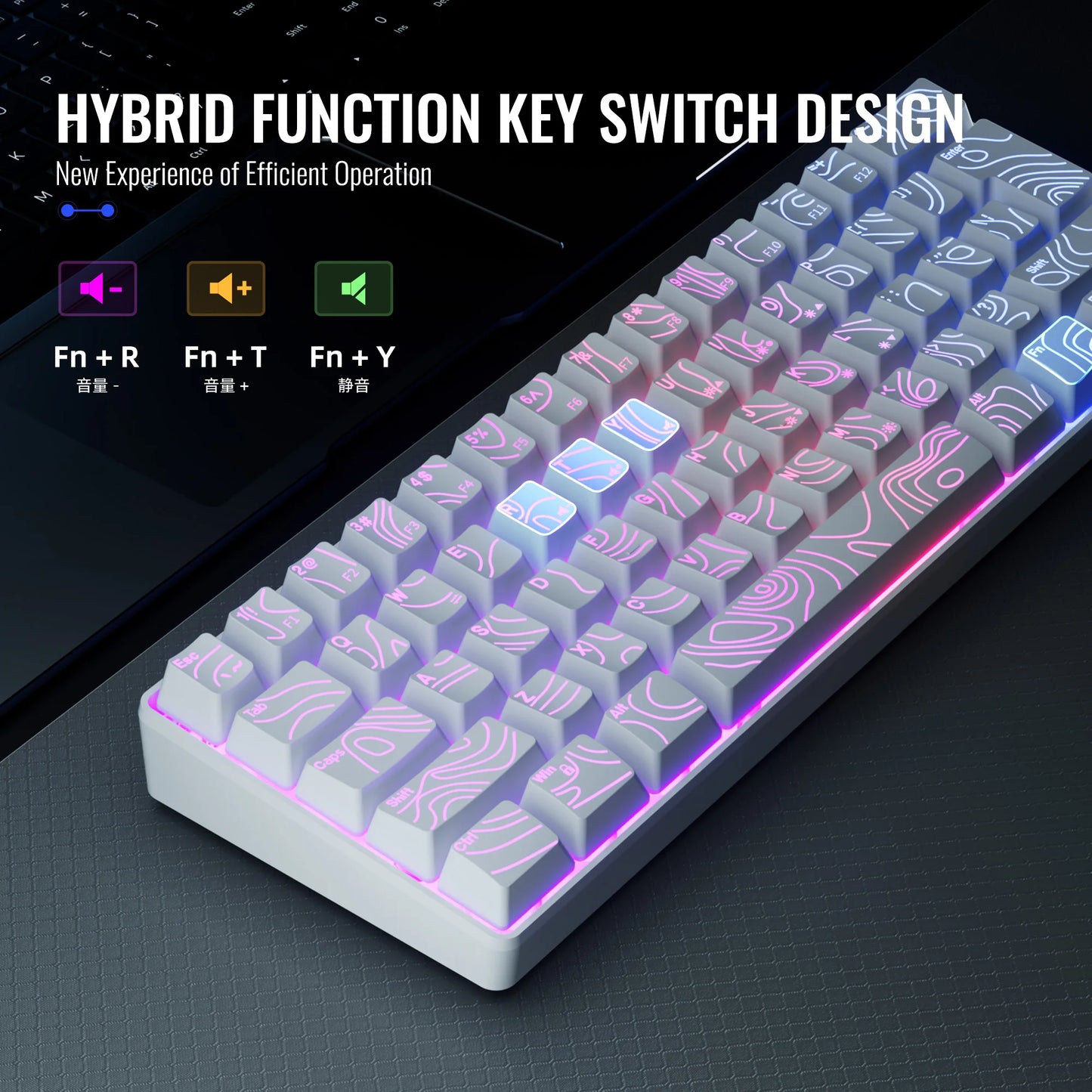 gaming keyboard, numeric keypad and mouse set. The mini gaming keyboard has 61 keys and features true RGB backlighting. Sui