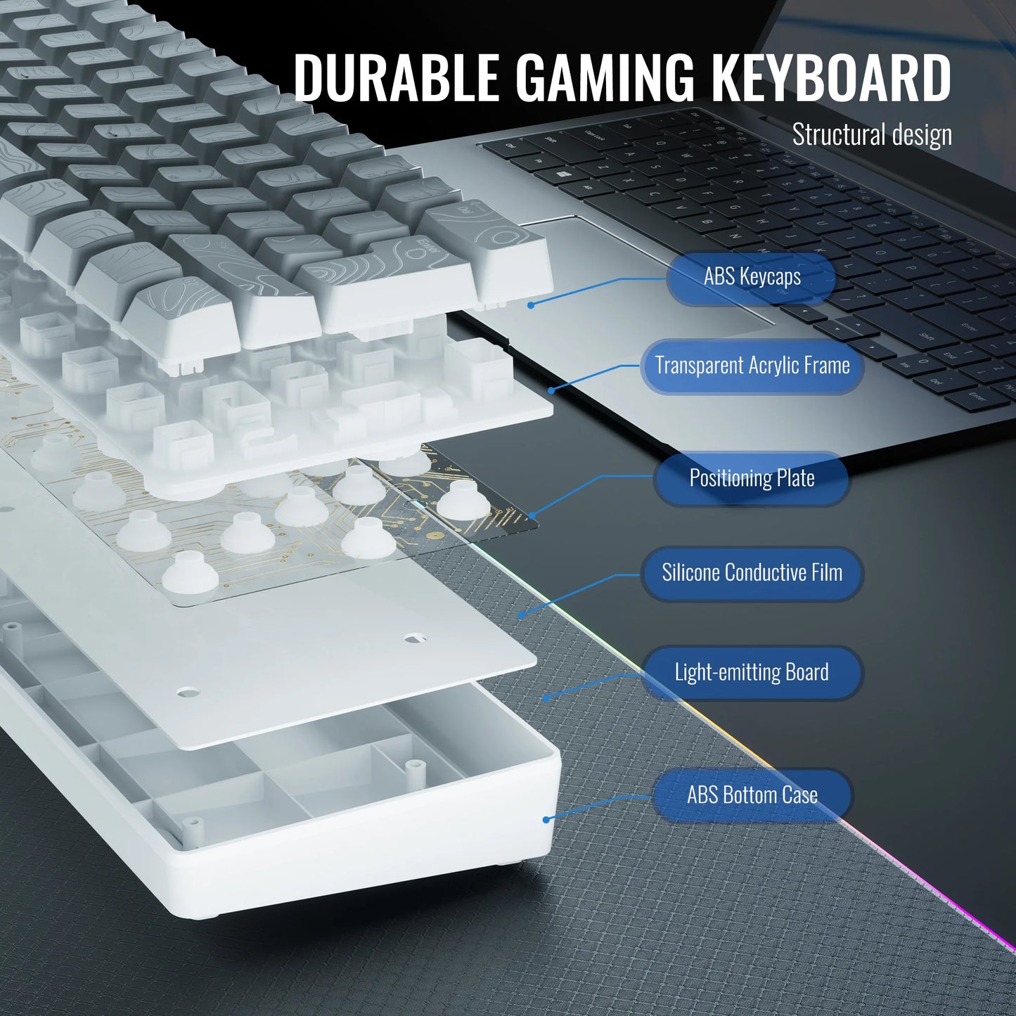 gaming keyboard, numeric keypad and mouse set. The mini gaming keyboard has 61 keys and features true RGB backlighting. Sui