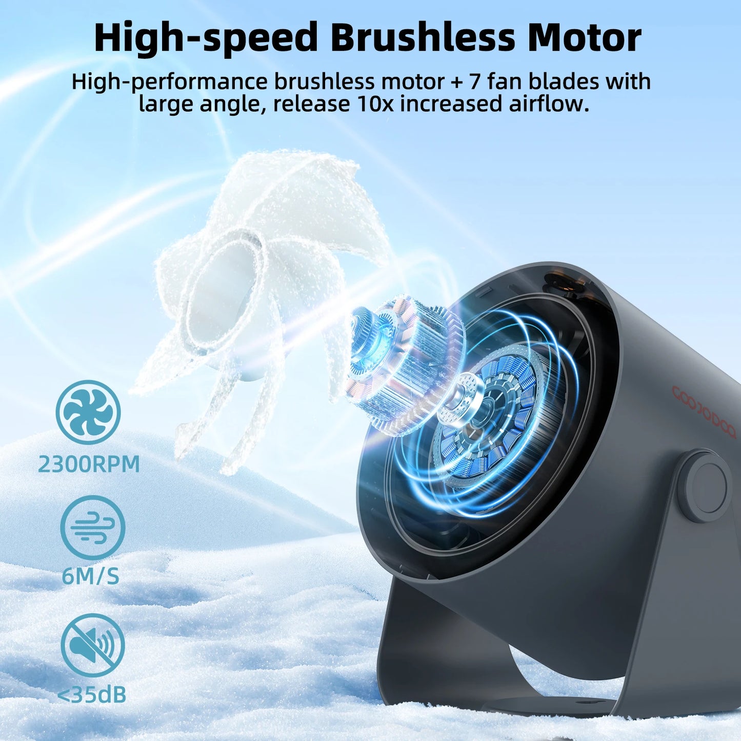 Desktop Fan 4000mAh Silent Adjustable Speed Air Circulation Fan 100 Speeds with Digital Display Wall Mountable