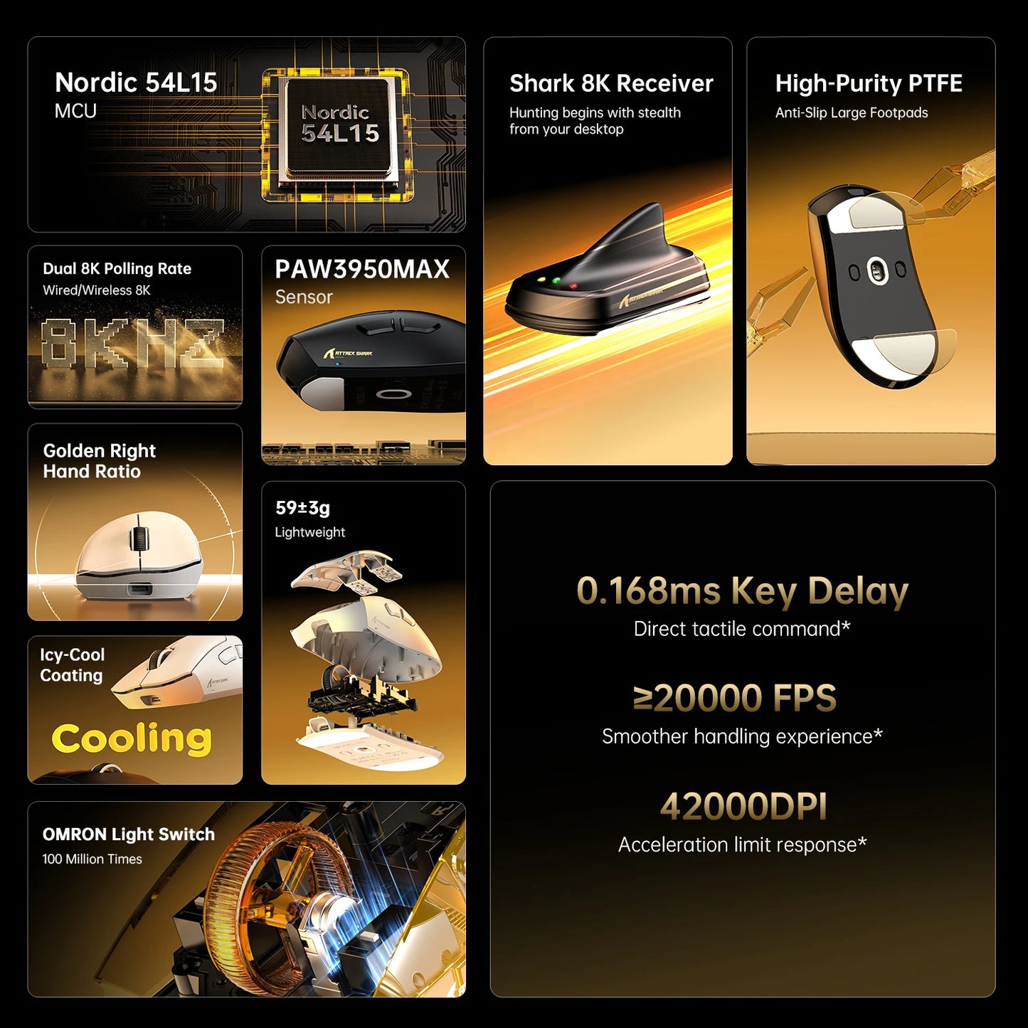 SHARK V8 Dual 8K Gaming Wireless Mouse, PAW3950MAX 42K DPI, 8000Hz, 59g Lightweight Ice-Cool Coating, Nordic 54L15 MCU