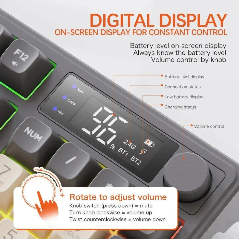 Original Brand FreeWolf M96 Wireless Keyboard with Screen,Gaming Keyboard Bluetooth Dual-Mode Connection,Multi-Device Linking
