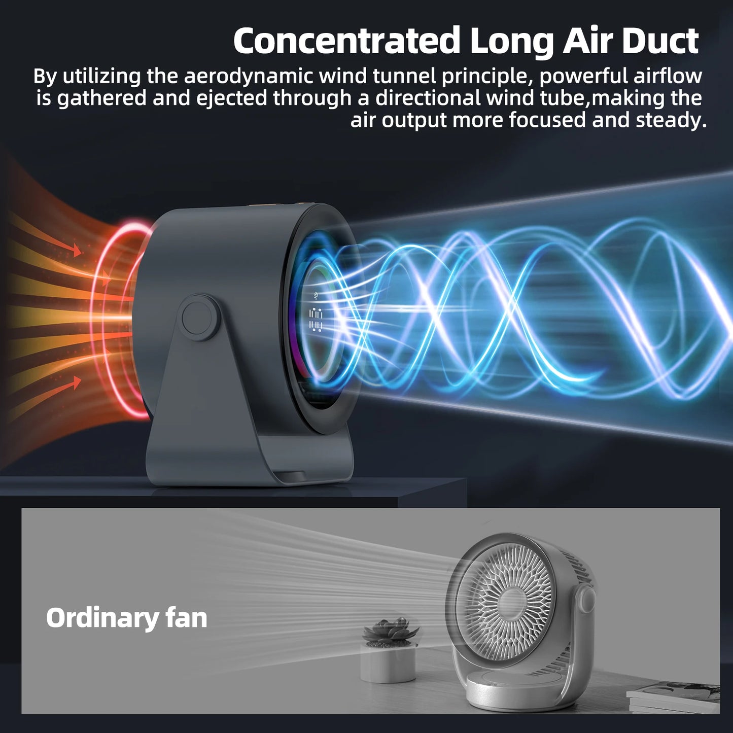 Desktop Fan 4000mAh Silent Adjustable Speed Air Circulation Fan 100 Speeds with Digital Display Wall Mountable